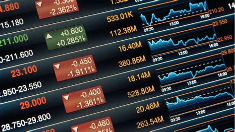 what are the cheapest online stock brokers